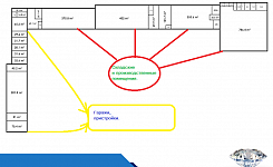 г Саранск, ул Гайдара, д 2А 